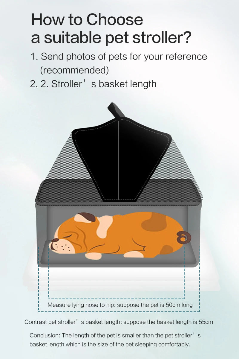 Luxury 4-Wheel Pet Stroller